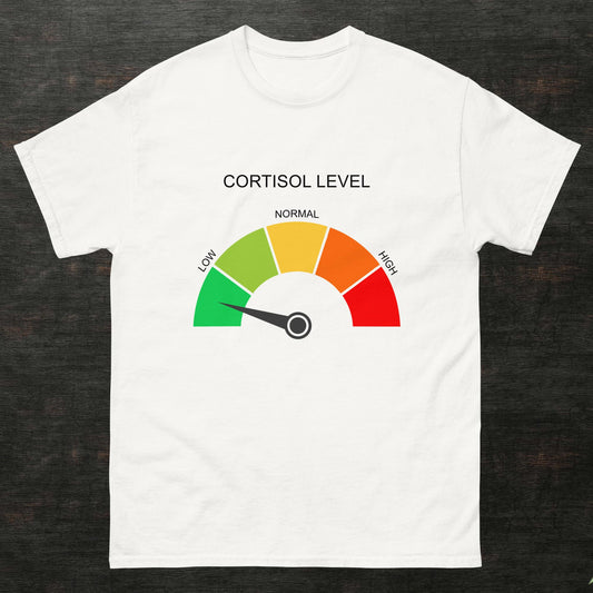 CORTISOL LEVEL